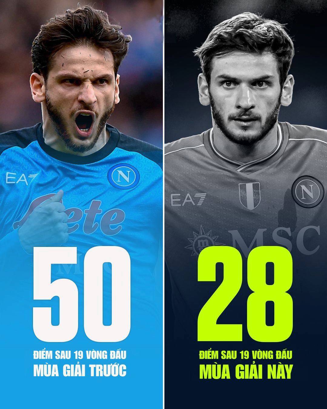 Sự sụp đổ của nhà vô địch Serie A Napoli - Ảnh 6.