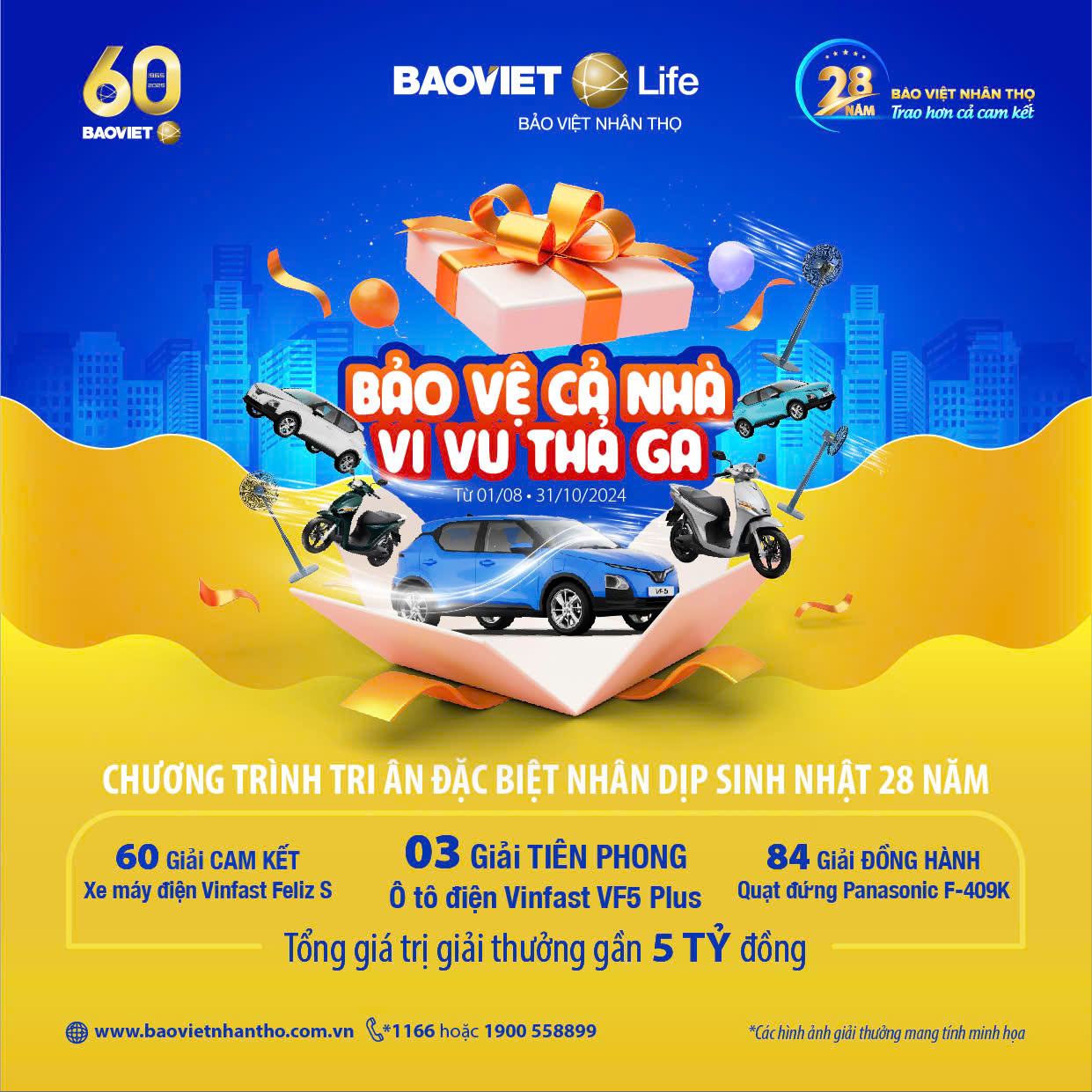 Lễ quay thưởng đợt 2 chương trình khuyến mãi “Bảo vệ cả nhà - Vi vu thả ga” dự kiến được tổ chức vào tháng 10-2024