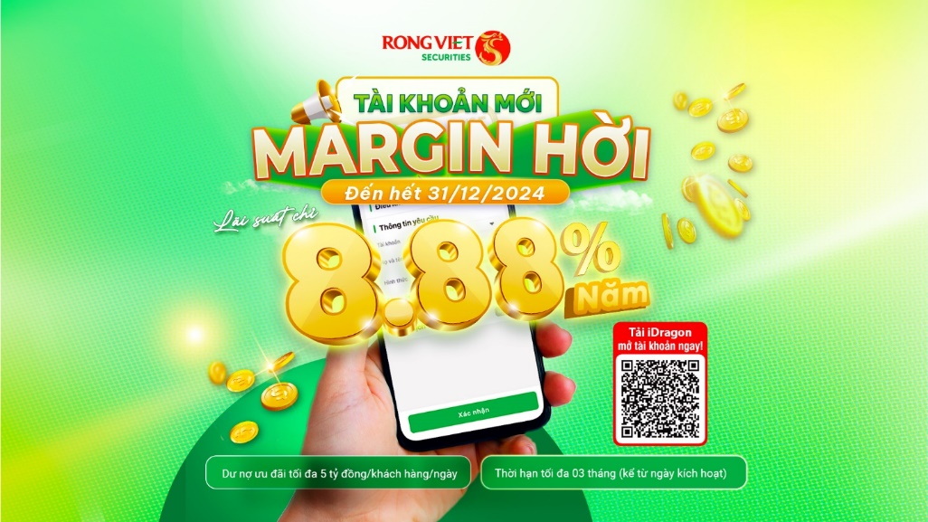 Chứng kho&aacute;n Rồng Việt tung ưu đ&atilde;i l&atilde;i suất margin chỉ 8,88%/năm- Ảnh 1.