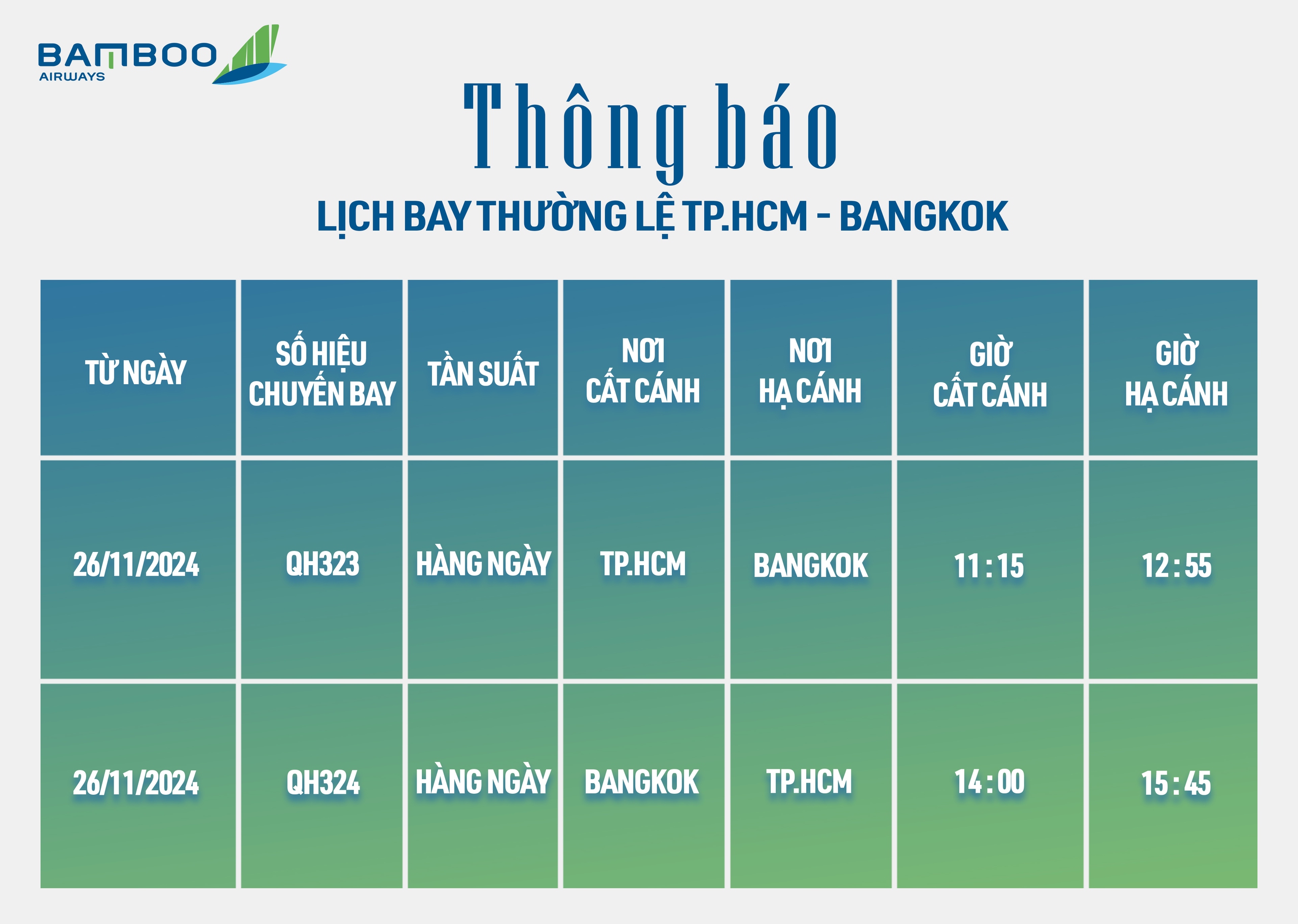 Bamboo Airways mở lại đường bay thường lệ quốc tế- Ảnh 1.