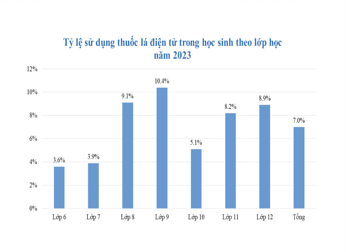 Kiến nghị nóng liên quan đến thuốc lá- Ảnh 2.