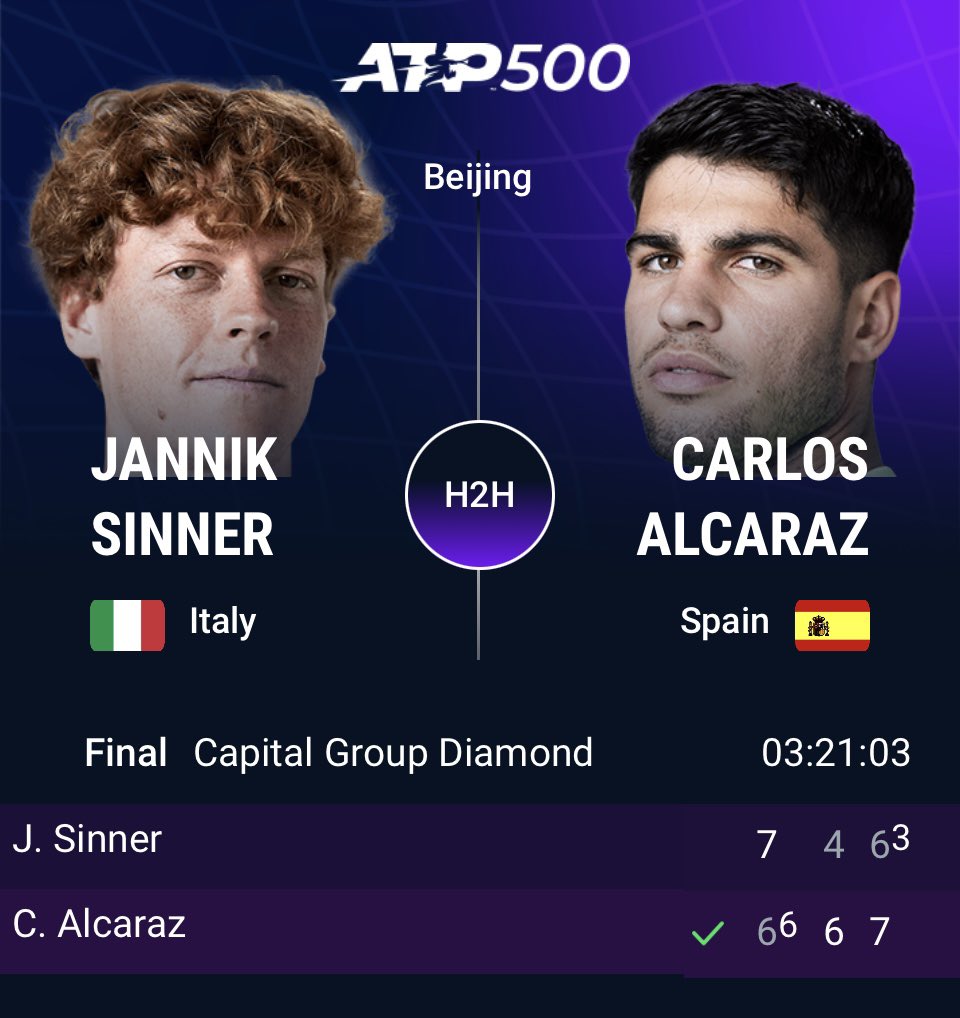 Alcaraz v&ocirc; địch China Open, ngắt mạch thắng tie-break li&ecirc;n tiếp của Sinner- Ảnh 2.