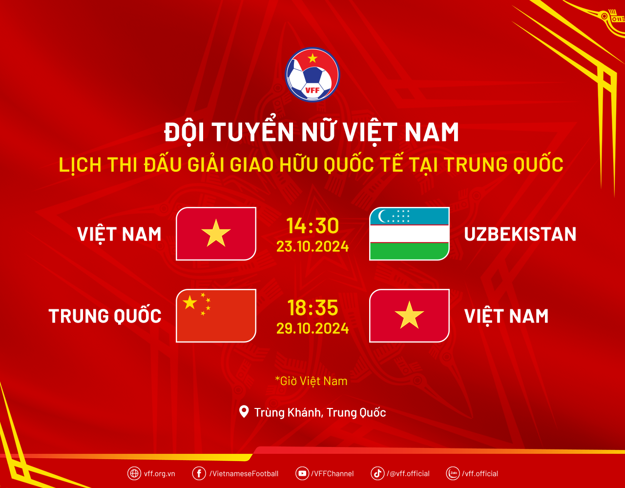 Tuyển nữ Việt Nam thắng Uzbekistan, HLV Mai Đức Chung vẫn tiếc- Ảnh 3.