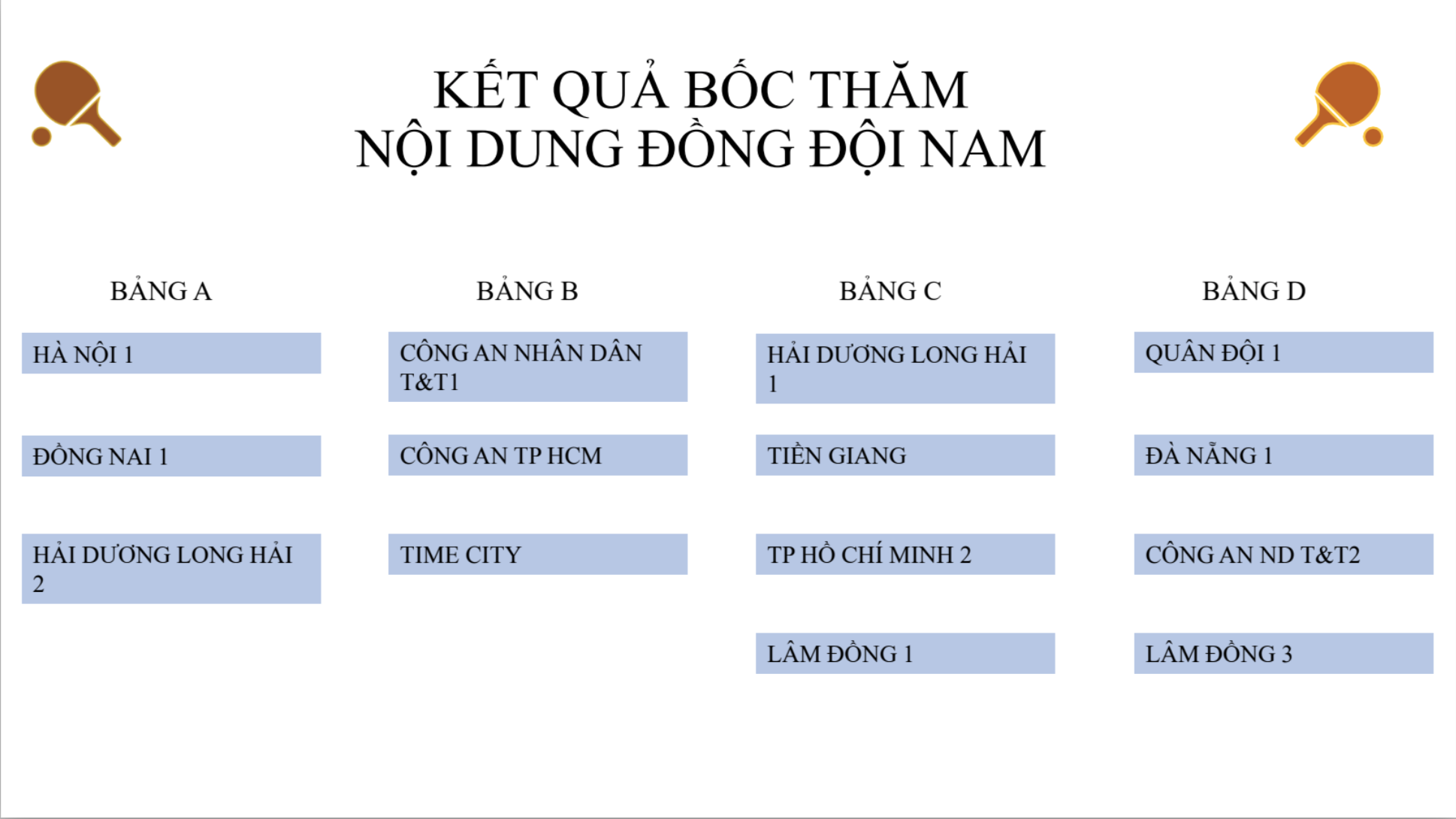 Kỷ lục tiền thưởng ở Giải B&oacute;ng b&agrave;n c&aacute;c đội mạnh quốc gia 2024- Ảnh 3.