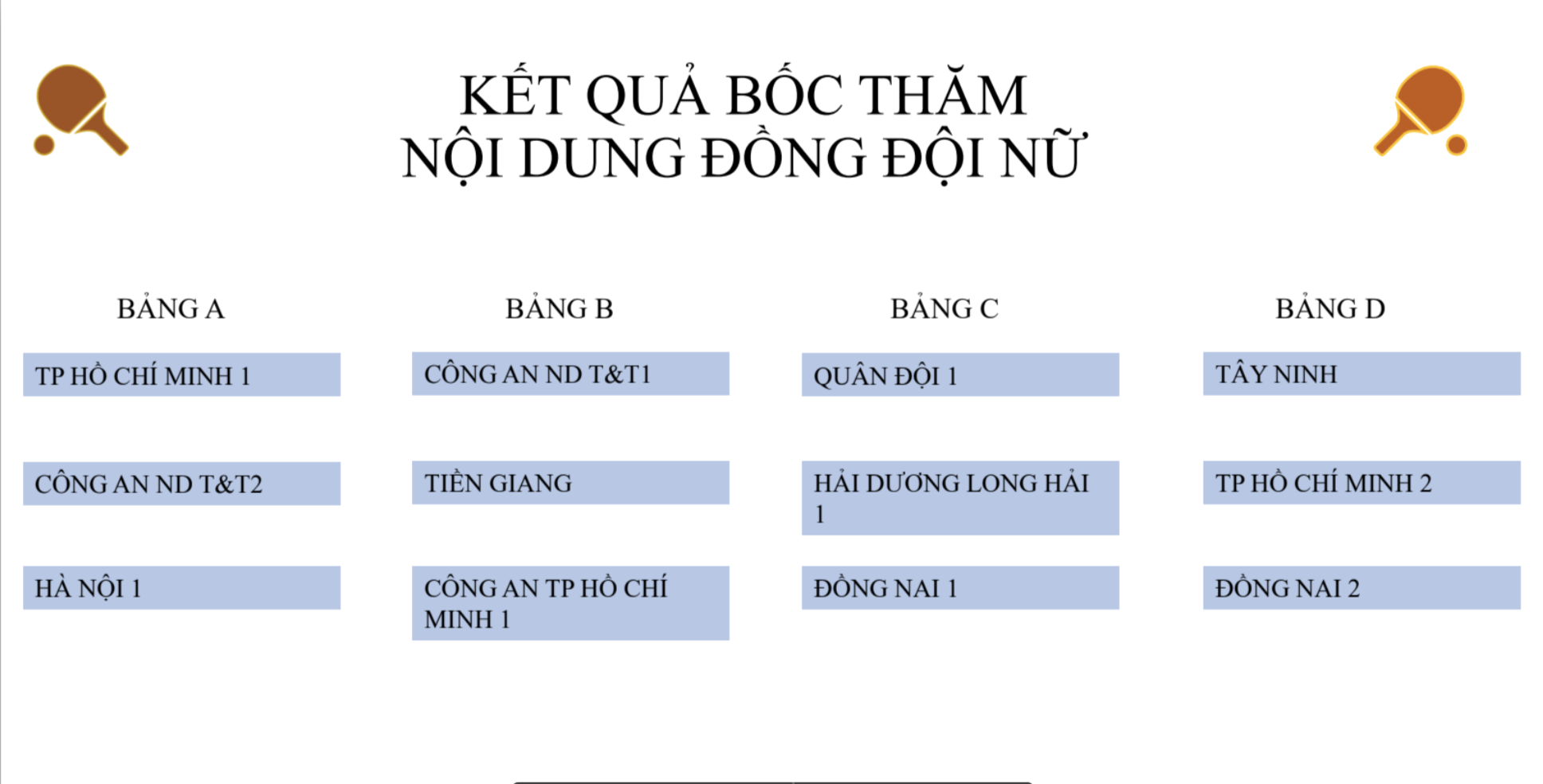 Kỷ lục tiền thưởng ở Giải B&oacute;ng b&agrave;n c&aacute;c đội mạnh quốc gia 2024- Ảnh 4.
