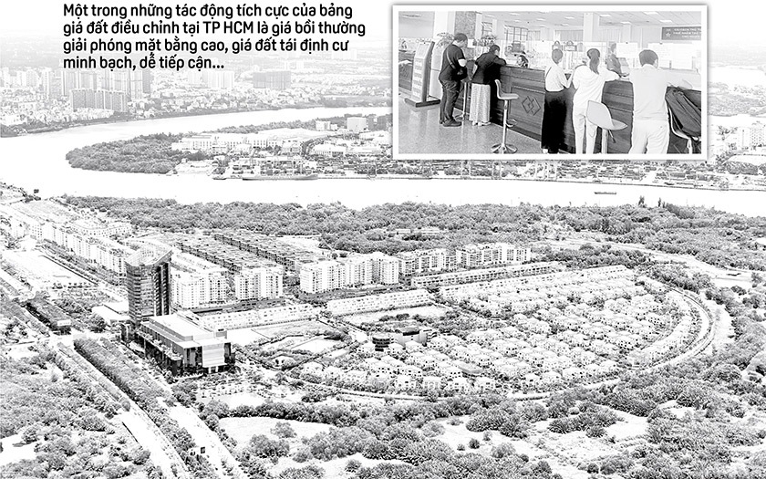 Báo in ngày 31-10: Xử lý các dự án kéo dài, gây lãng phí