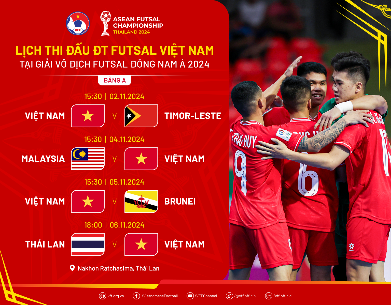 Futsal Việt Nam trao cơ hội nh&acirc;n tố trẻ, chốt danh s&aacute;ch dự giải Đ&ocirc;ng Nam &Aacute;- Ảnh 3.