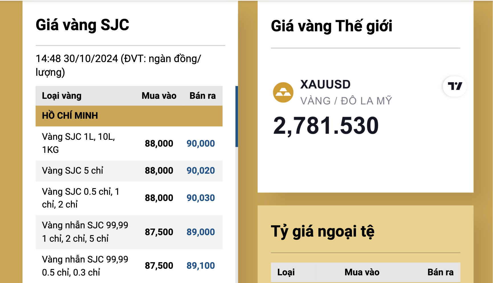 Giá vàng miếng SJC bất ngờ tăng vọt, chạm 90 triệu đồng/lượng- Ảnh 3.