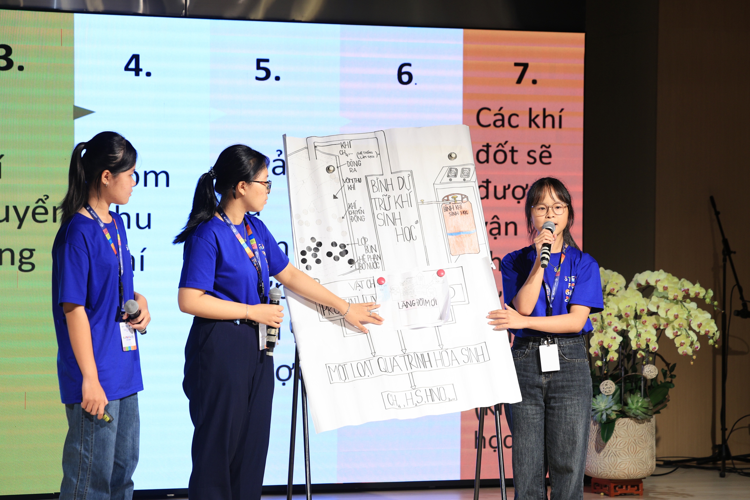Nguyễn Phương Anh trong phần thi gi&agrave;nh được giải nhất của chủ đề "Năng lượng t&aacute;i tạo"