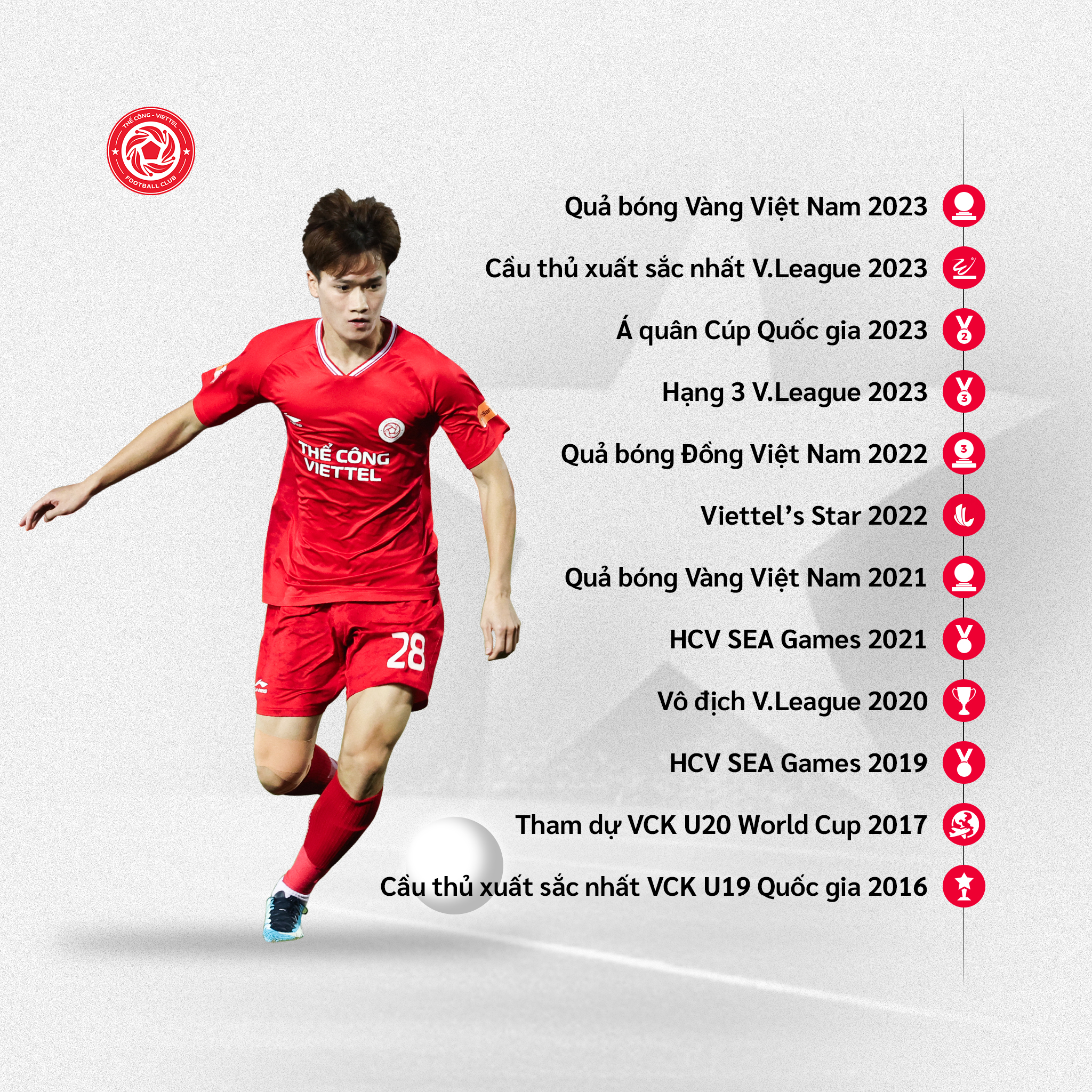 Ho&agrave;ng Đức chia tay Thể C&ocirc;ng, xuống chơi Hạng nhất quốc gia- Ảnh 3.