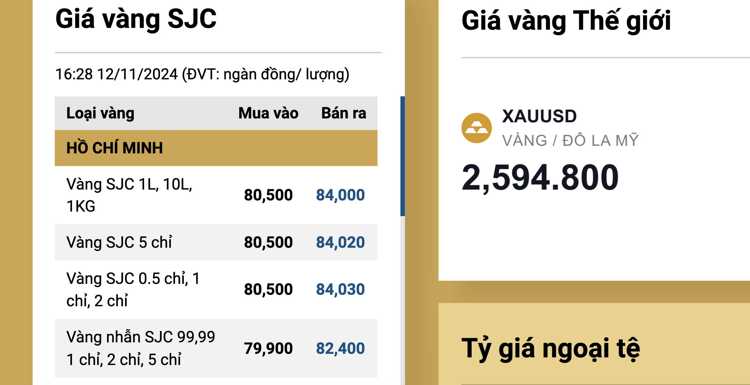 Gi&aacute; v&agrave;ng giảm h&agrave;ng triệu đồng, chuy&ecirc;n gia n&oacute;i "khoan vội cắt lỗ", v&igrave; sao?- Ảnh 3.