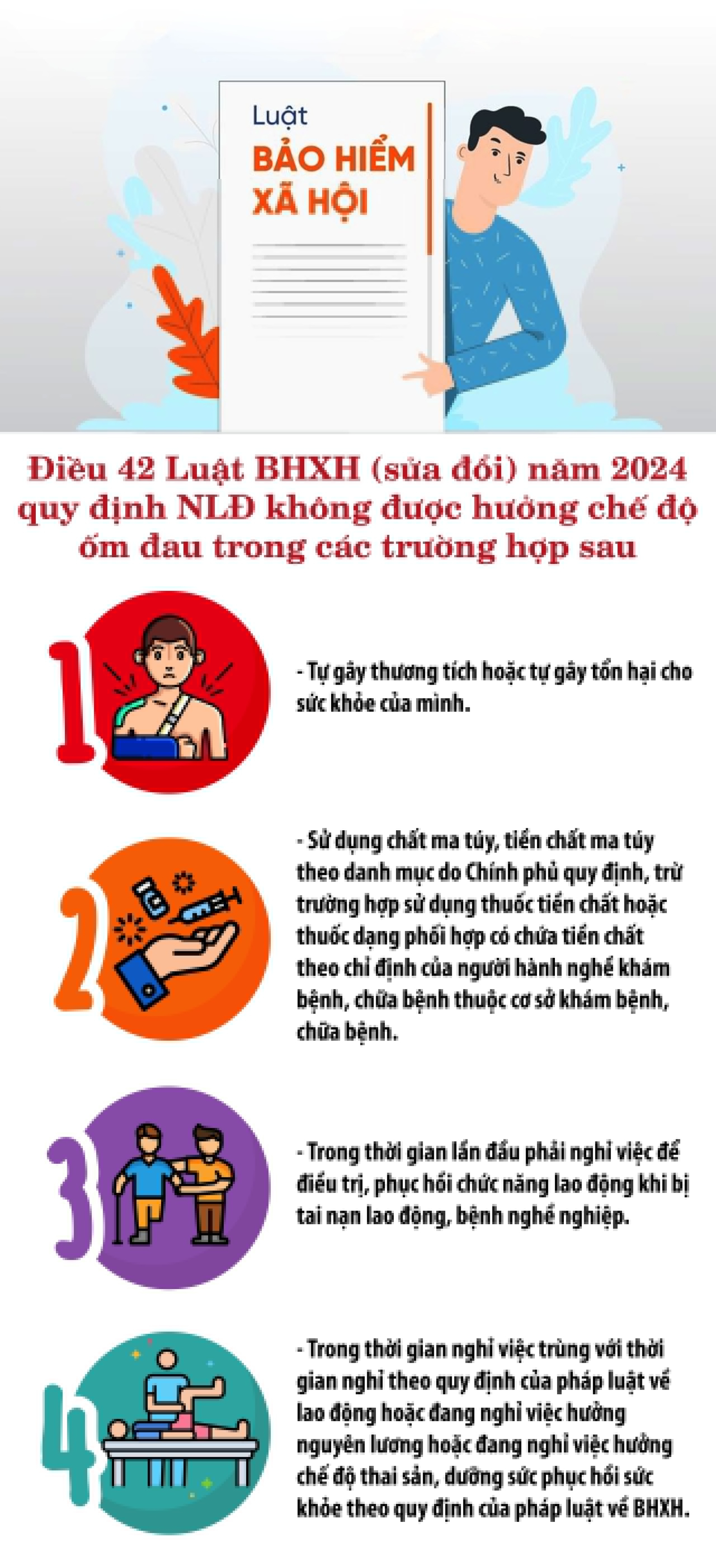 Trường hợp n&agrave;o kh&ocirc;ng được hưởng chế độ ốm đau theo Luật BHXH mới?- Ảnh 2.