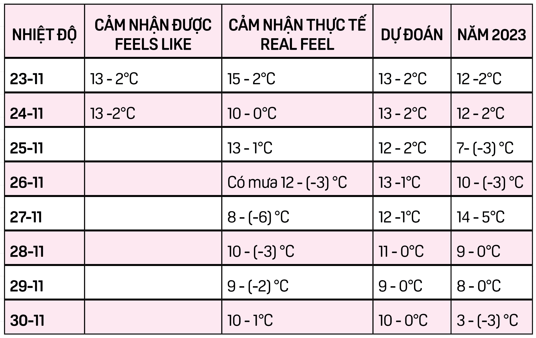 Đội tuyển sẽ thu hoạch được g&igrave; sau chuyến đi H&agrave;n Quốc?- Ảnh 2.