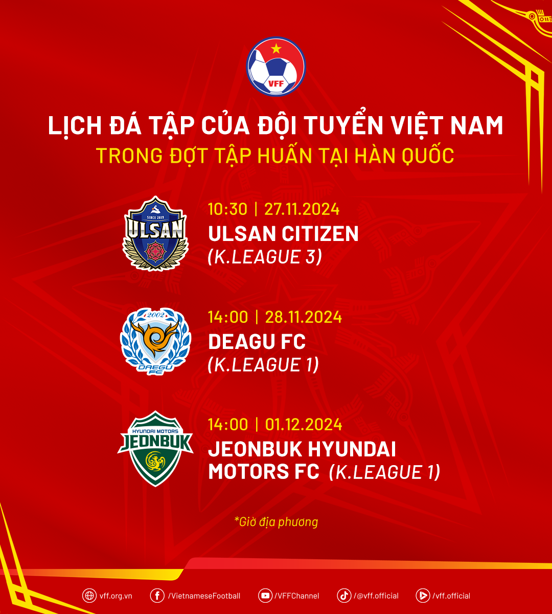 Tuyển Việt Nam chốt