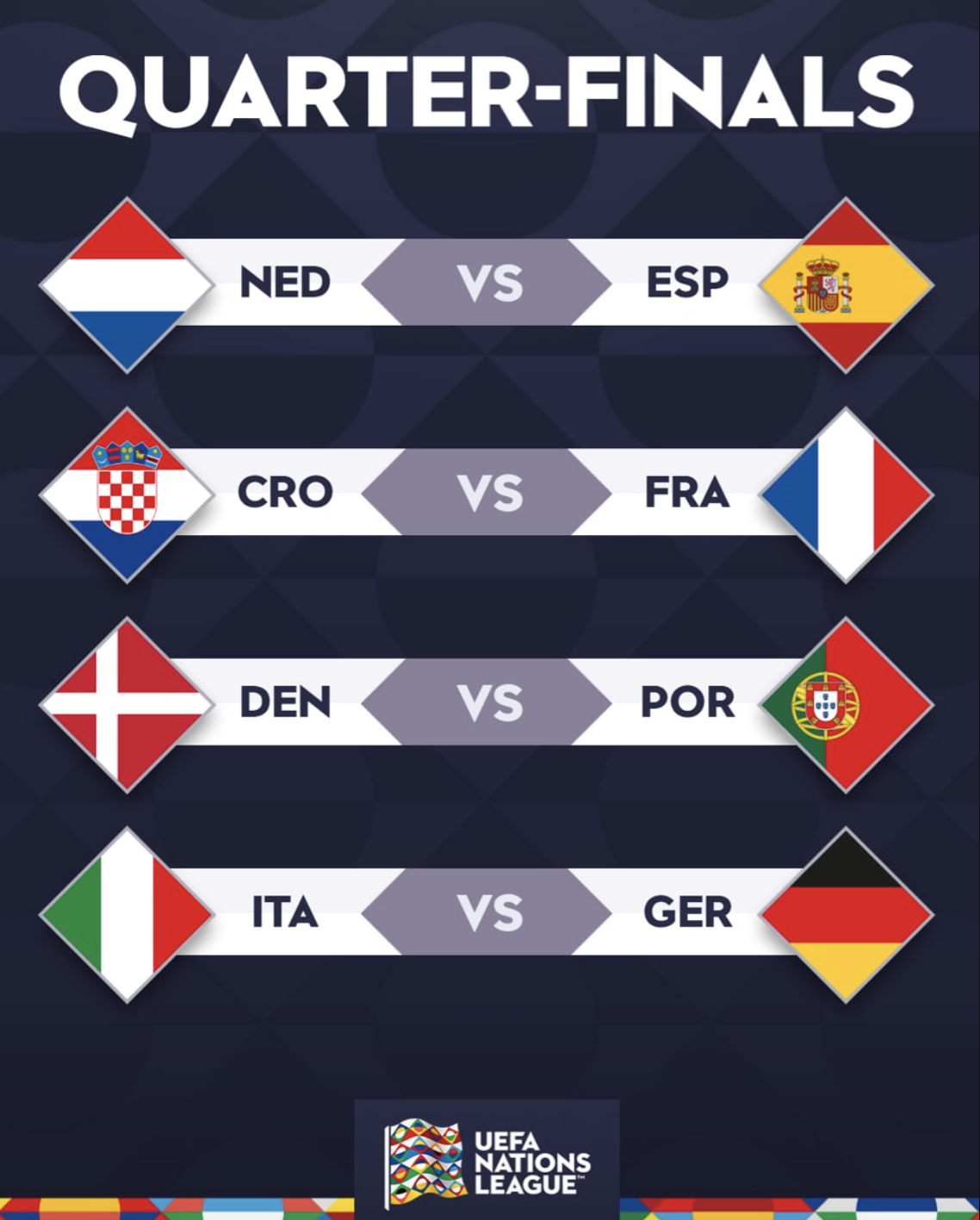 Tái hiện chung kết World Cup 2018 ở tứ kết Nations League- Ảnh 1.