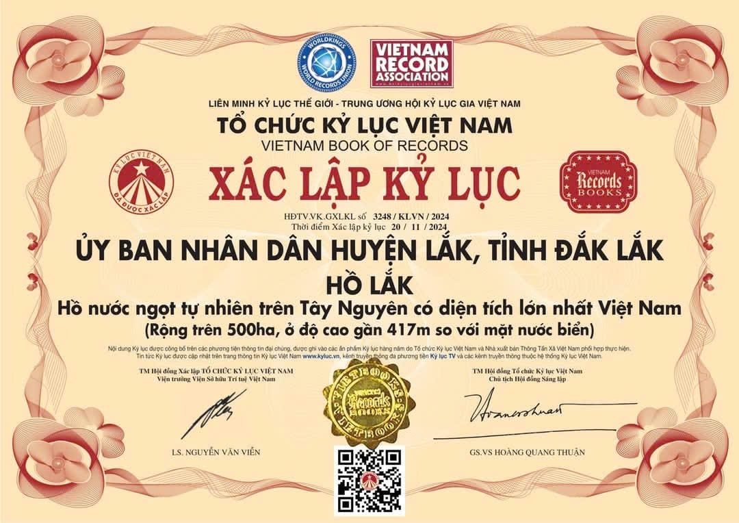 "Bối rối" với kỷ lục Việt Nam dành cho hồ Lắk!- Ảnh 1.