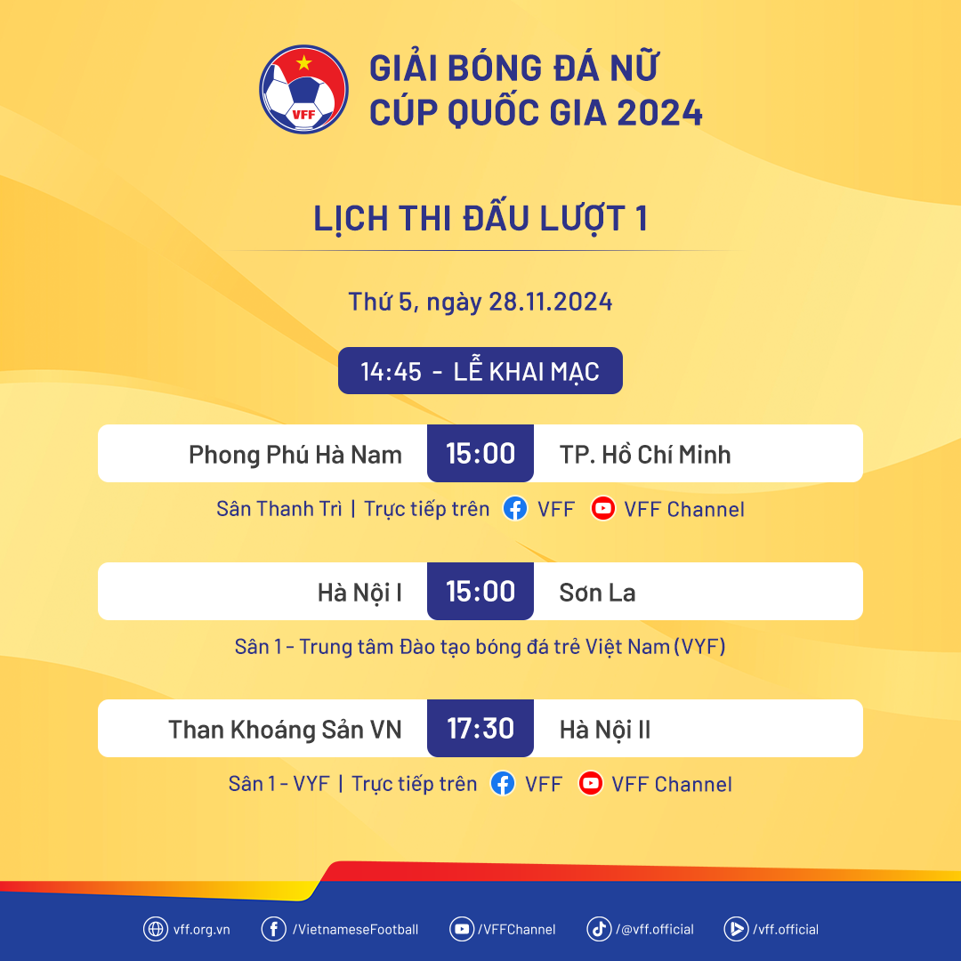 Khởi tranh C&uacute;p Quốc gia nữ 2024, CLB nữ TP HCM hướng tới chức v&ocirc; địch- Ảnh 2.