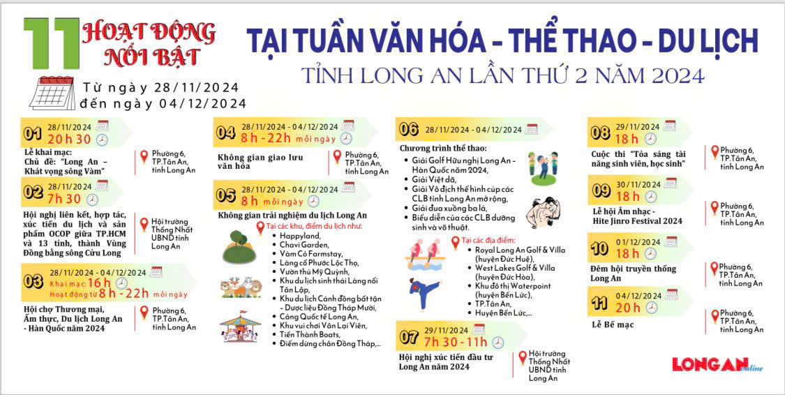 B&iacute; thư Tỉnh ủy Long An kiểm tra c&ocirc;ng t&aacute;c tổ chức một sự kiện lớn- Ảnh 5.