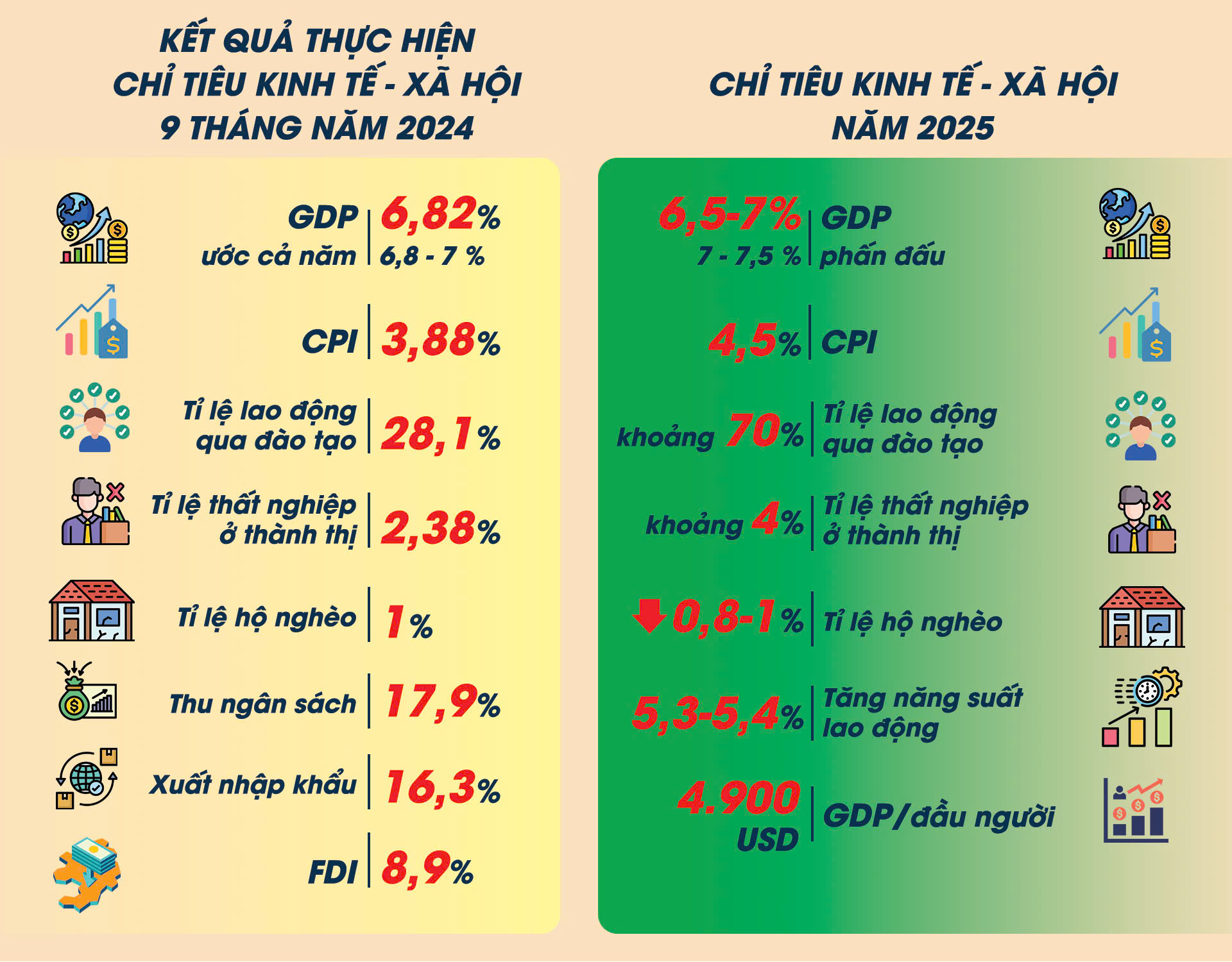 Tiếp tục tháo nút thắt, hỗ trợ kinh tế- Ảnh 2.