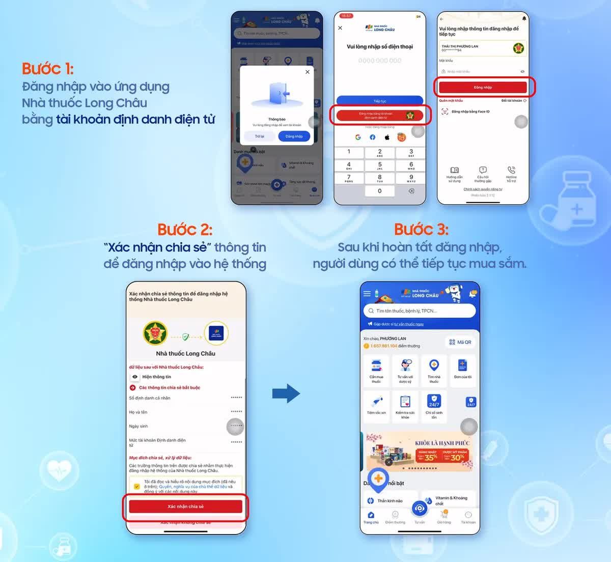 Người d&acirc;n c&oacute; thể mua thuốc trực tuyến tr&ecirc;n VNeID- Ảnh 2.