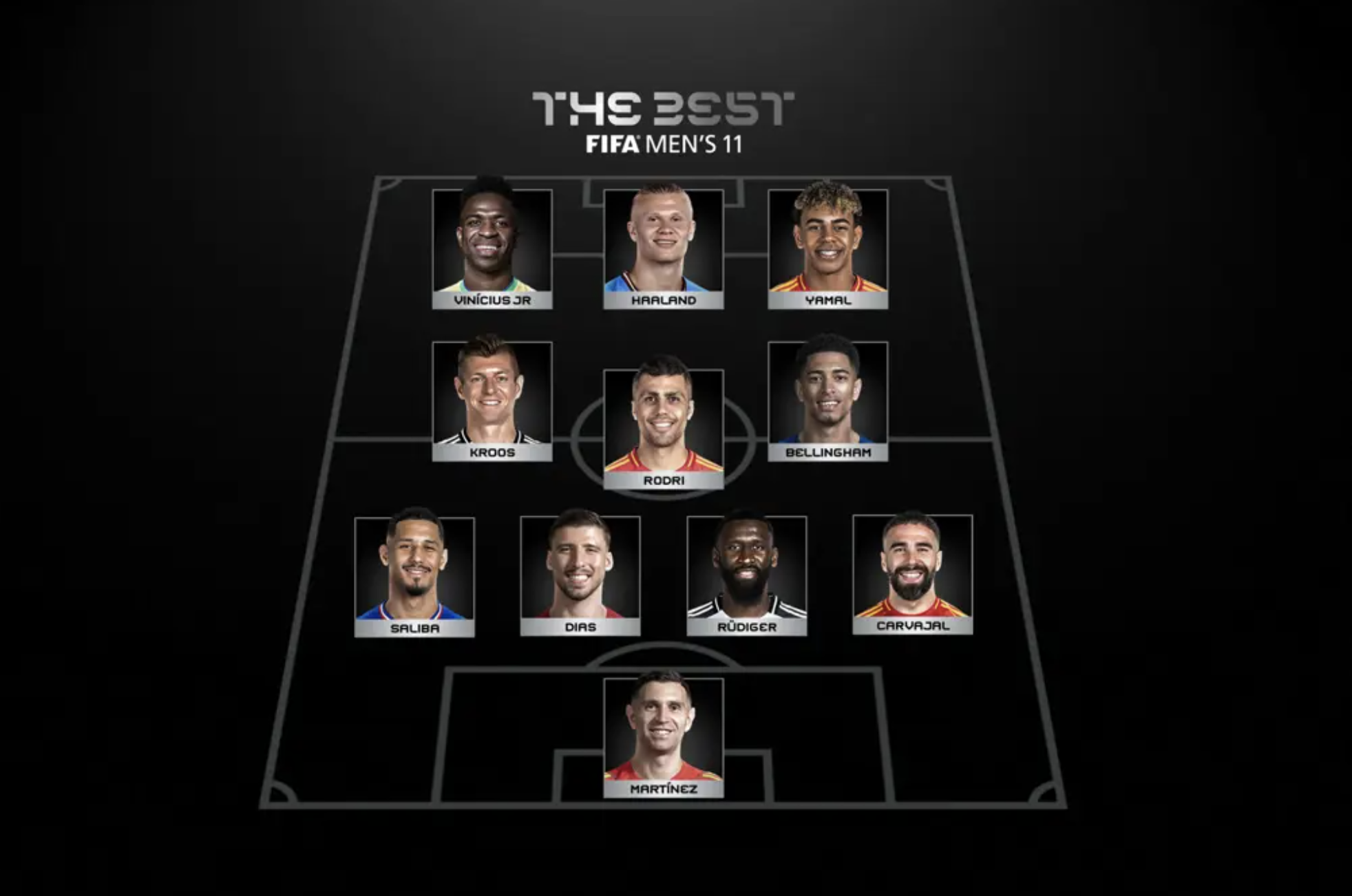 FIFA The Best 2024: Vinicius Junior đăng quang sau c&uacute; sốc Quả b&oacute;ng v&agrave;ng- Ảnh 3.