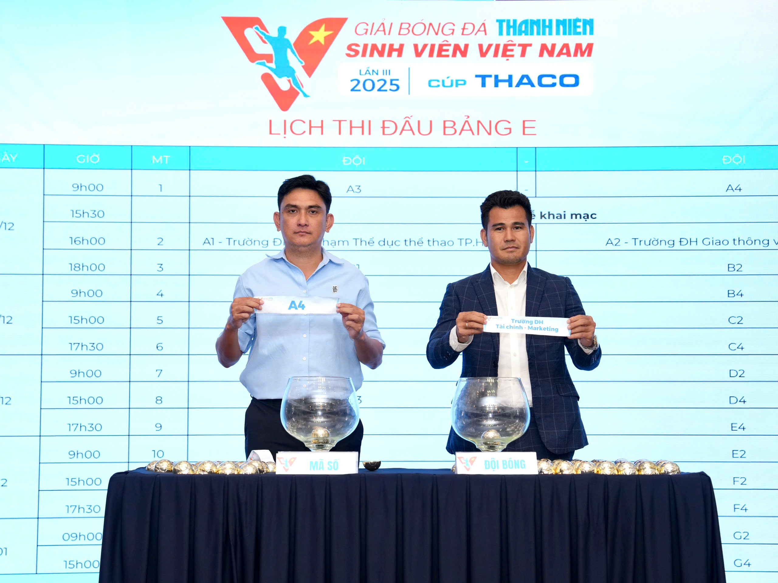 12.000 USD tiền thưởng tại Giải B&oacute;ng đ&aacute; Thanh Ni&ecirc;n sinh vi&ecirc;n quốc tế 2025 - Ảnh 4.