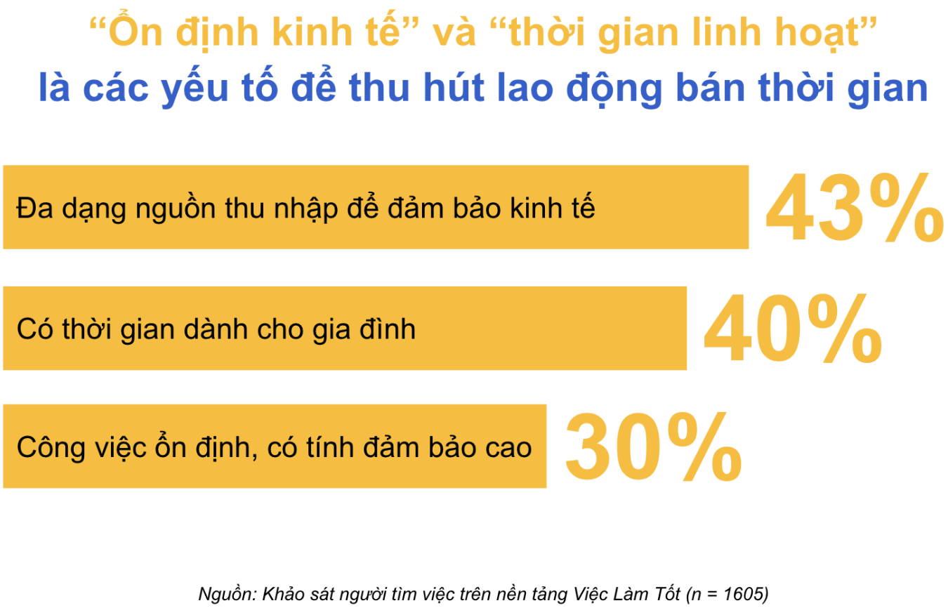 Tung slogan &ldquo;kh&ocirc;ng đụng h&agrave;ng&rdquo;, một doanh nghiệp tuyển dụng g&acirc;y ch&uacute; &yacute;- Ảnh 3.