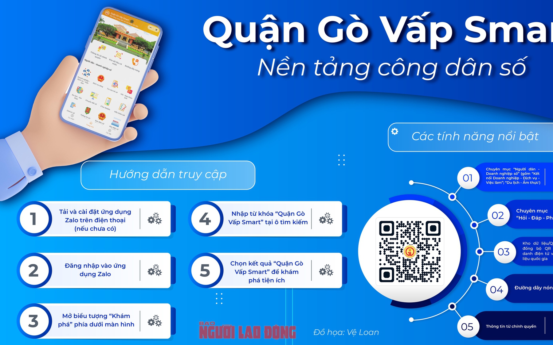 Kết nối chính quyền và người dân