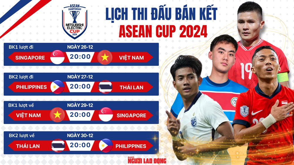 Lịch thi đấu b&aacute;n kết ASEAN Cup 2024. Đồ họa: VỆ LOAN
