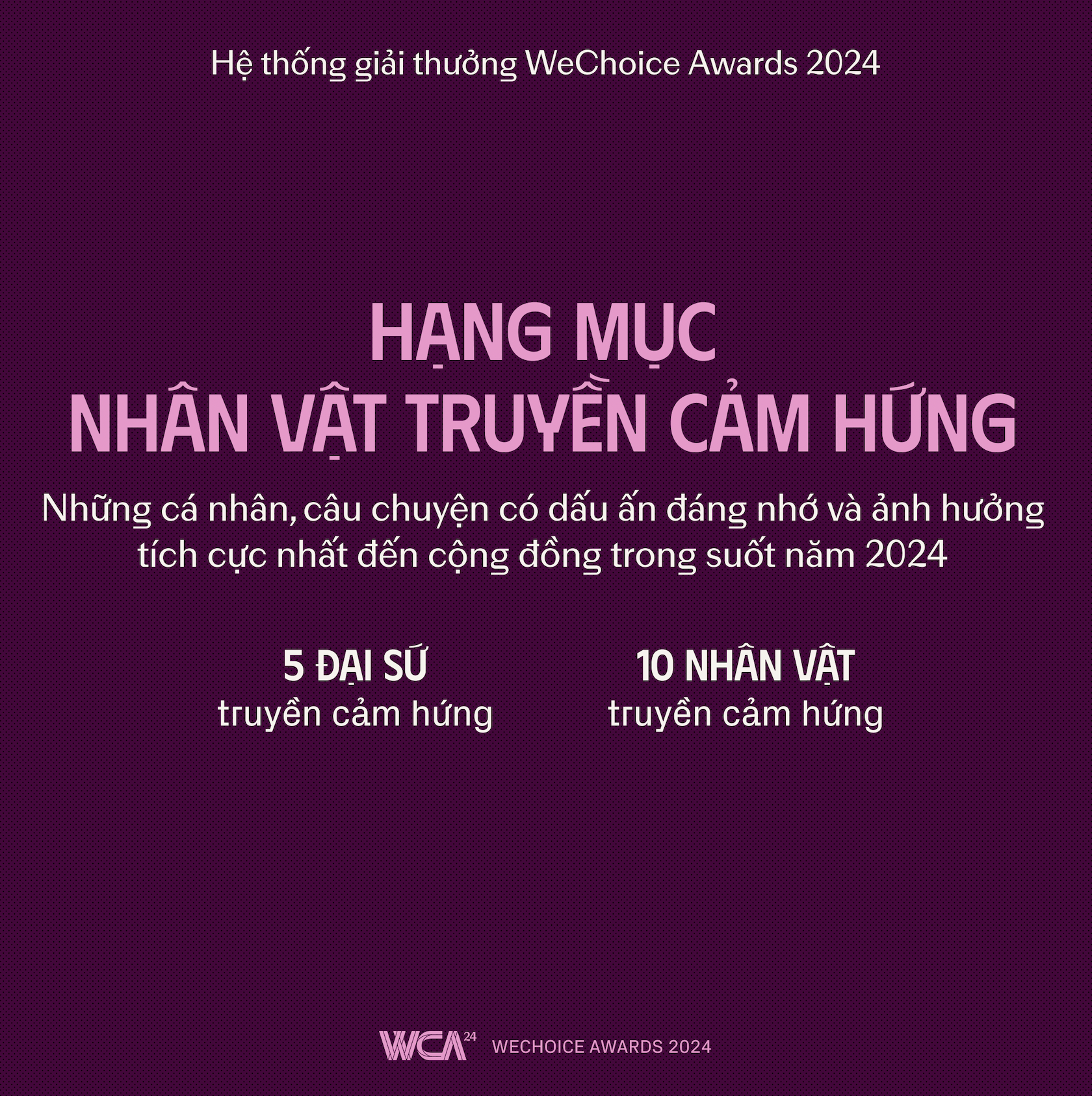 WeChoice Awards 2024 quay trở lại với chủ đề: Việt Nam t&ocirc;i đ&oacute;- Ảnh 2.