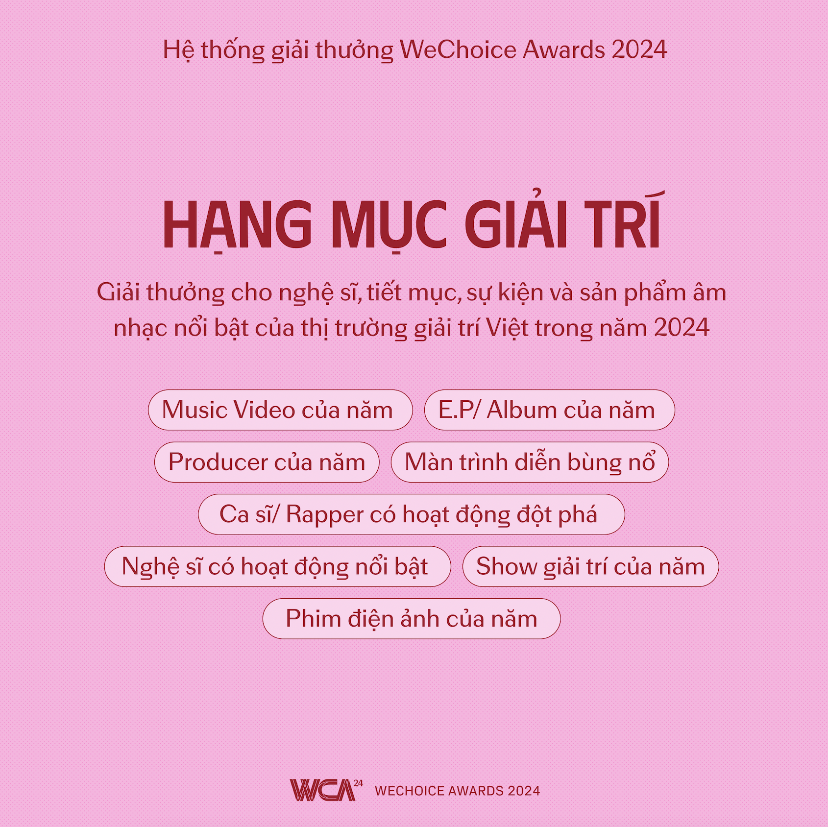 WeChoice Awards 2024 quay trở lại với chủ đề: Việt Nam t&ocirc;i đ&oacute;- Ảnh 3.