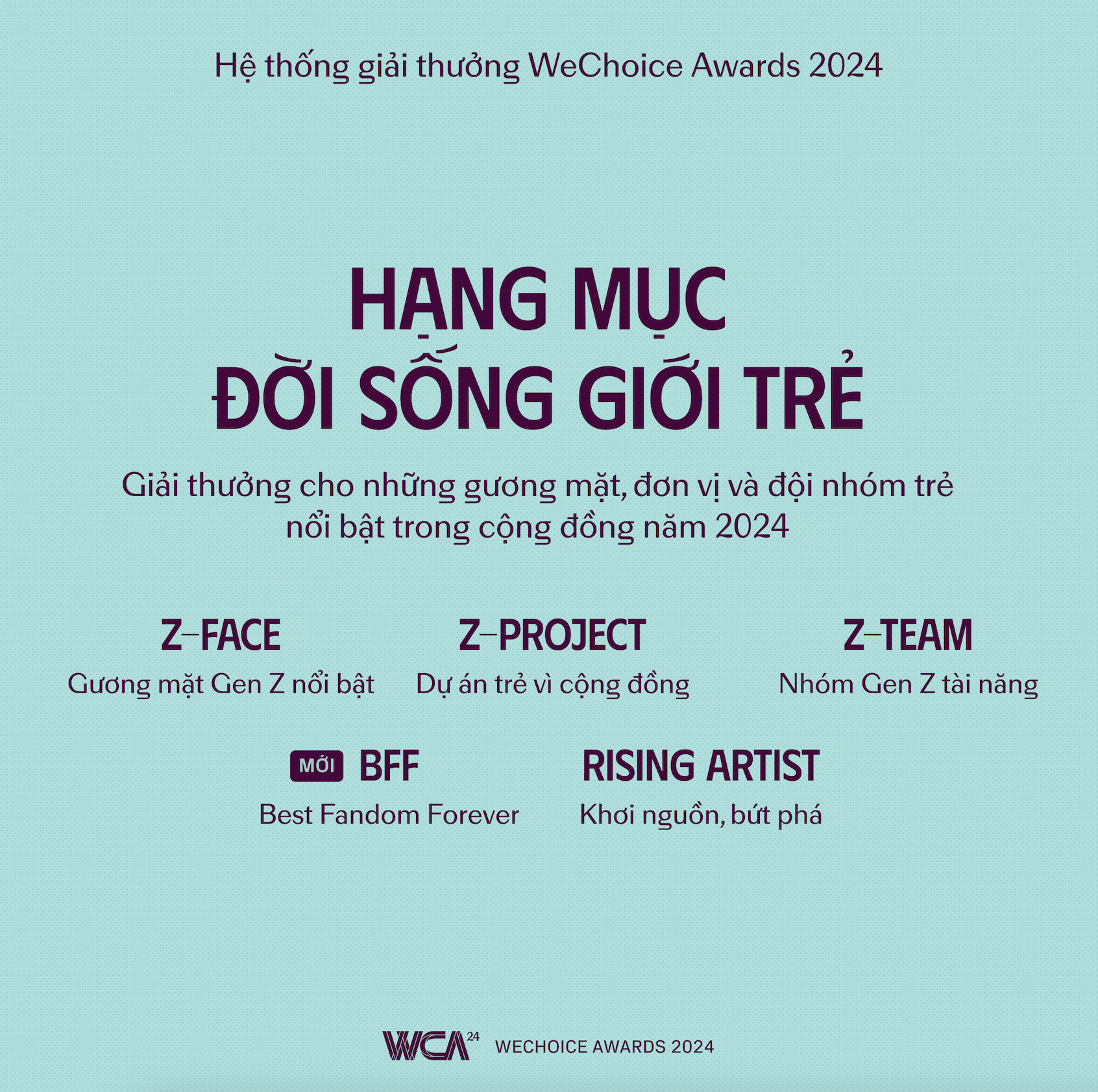 WeChoice Awards 2024 quay trở lại với chủ đề: Việt Nam t&ocirc;i đ&oacute;- Ảnh 4.