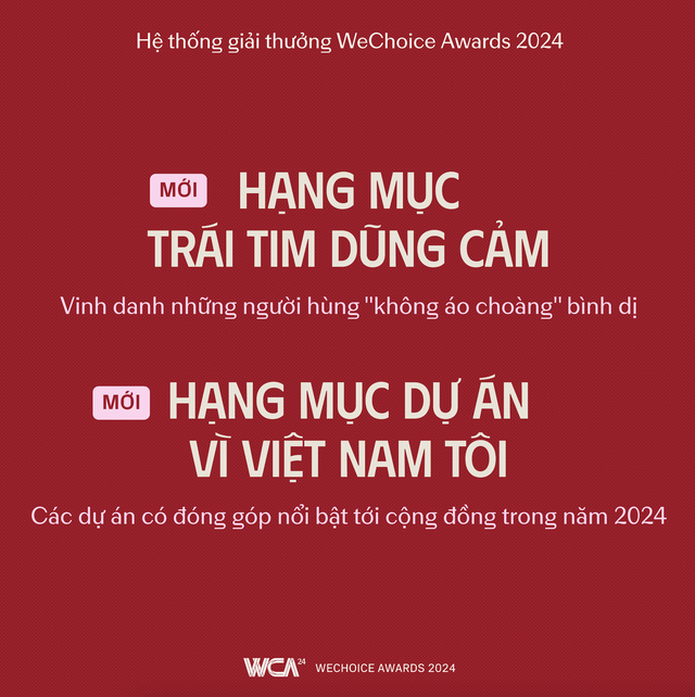 WeChoice Awards 2024 quay trở lại với chủ đề: Việt Nam t&ocirc;i đ&oacute;- Ảnh 5.