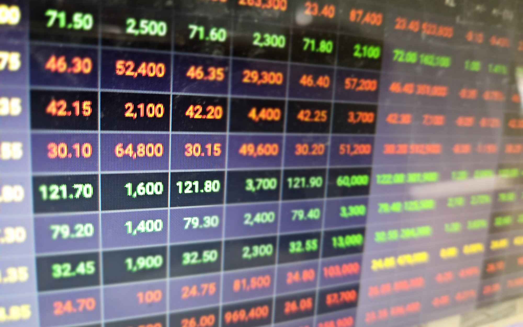 Chứng khoán ngày 4-12: Liệu có phiên "bùng nổ" của dòng tiền?