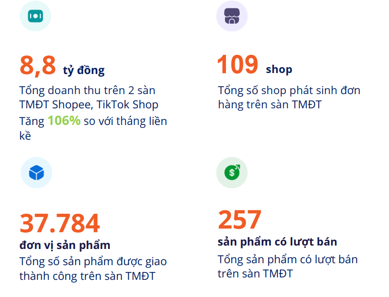 Hết thời Labubu, đến lượt trend Baby Three "g&acirc;y sốt", người Việt chi gần 9 tỉ đồng để sở hữu- Ảnh 1.