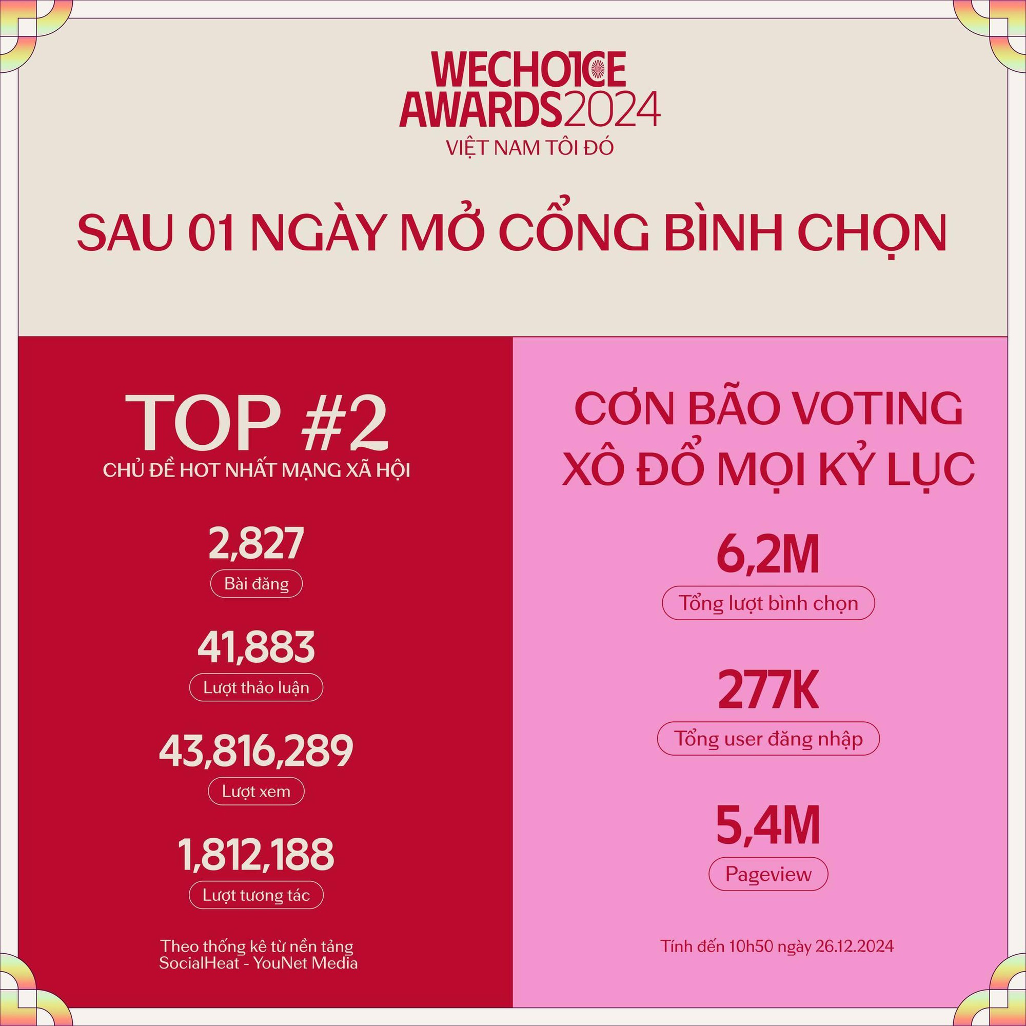 C&oacute; thể l&agrave; h&igrave;nh ảnh về văn bản