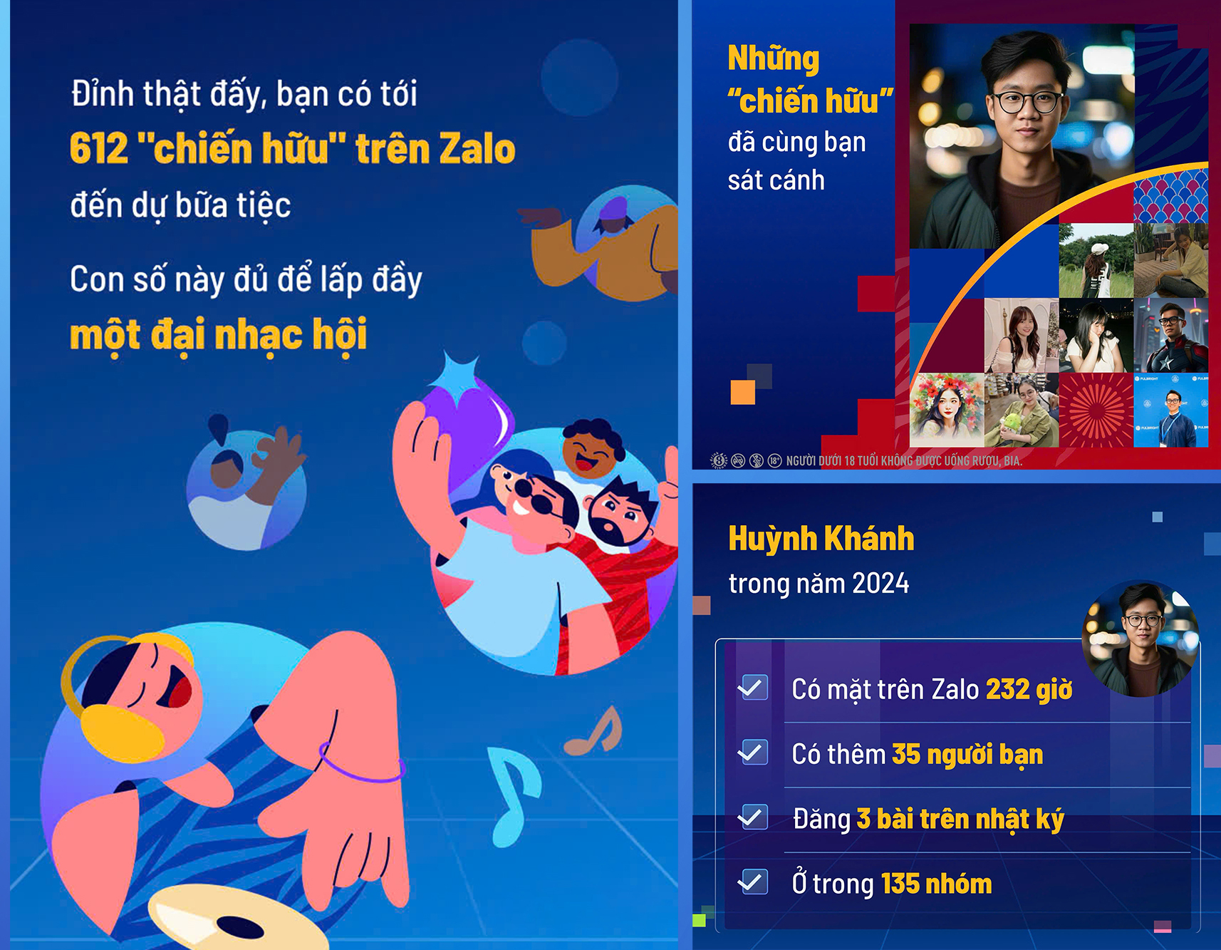 Người d&ugrave;ng c&ugrave;ng nh&igrave;n lại năm 2024 tr&ecirc;n Zalo- Ảnh 1.