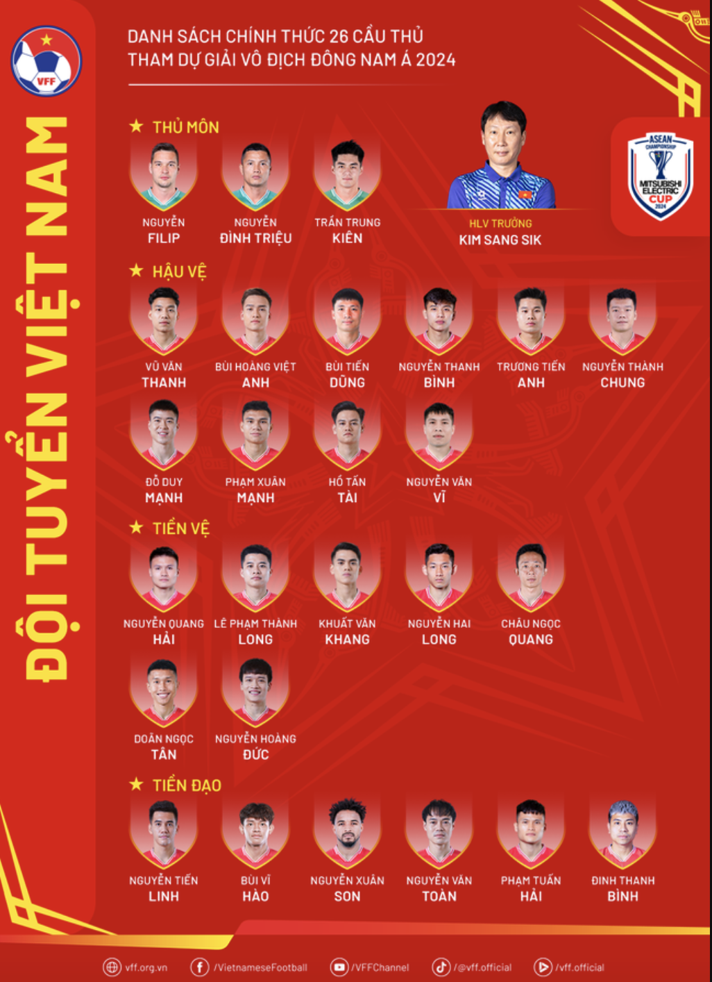 Đài Truyền hình Việt Nam tường thuật trực tiếp toàn bộ ASEAN Cup 2024- Ảnh 4.