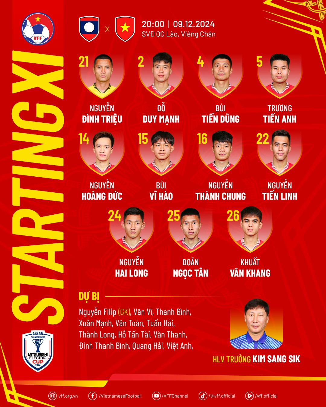 Tuyển Việt Nam đứng đầu bảng B sau trận thắng đậm L&agrave;o ng&agrave;y ra qu&acirc;n ASEAN Cup 2024- Ảnh 1.