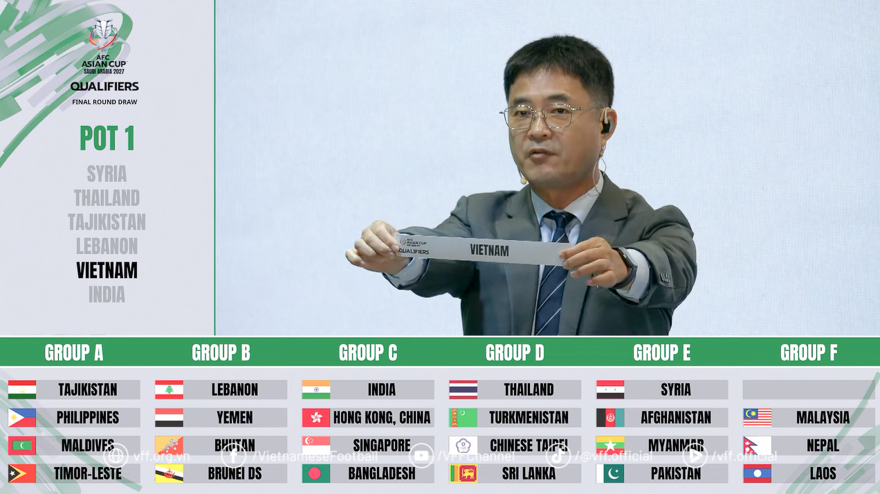 Tuyển Việt Nam "rộng cửa" v&agrave;o VCK Asian Cup 2027- Ảnh 2.