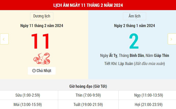 Lịch Âm hôm nay (11-2): Mùng 2 Tết và những thông tin tham khảo