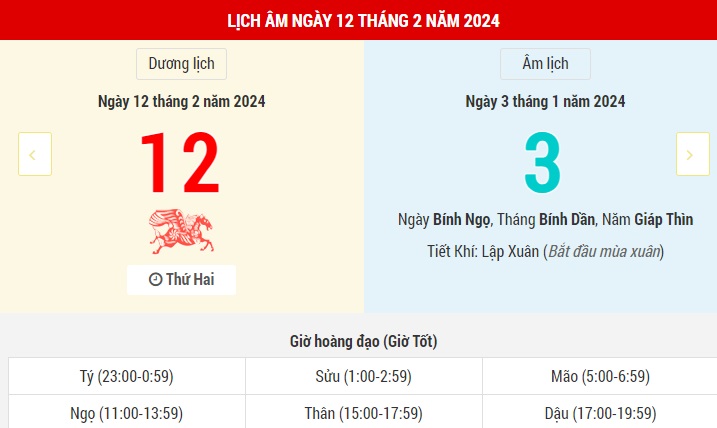 Lịch Âm hôm nay (12-2): Mùng 3 Tết, ngày tốt để làm nhiều việc- Ảnh 1.
