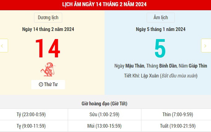 Lịch Âm hôm nay (14-2): Mùng 5 Tết và những thông tin liên quan