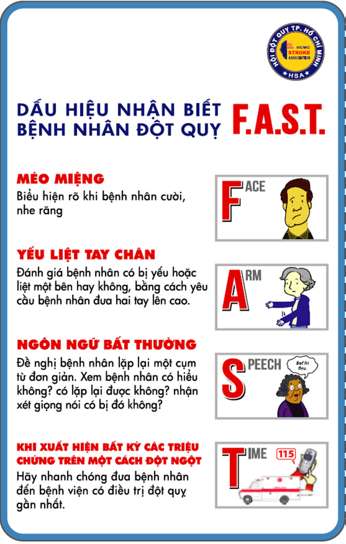 1 tuần nghỉ Tết, hơn 300 người đột quỵ cấp cứu tại Bệnh viện Nhân dân 115- Ảnh 1.