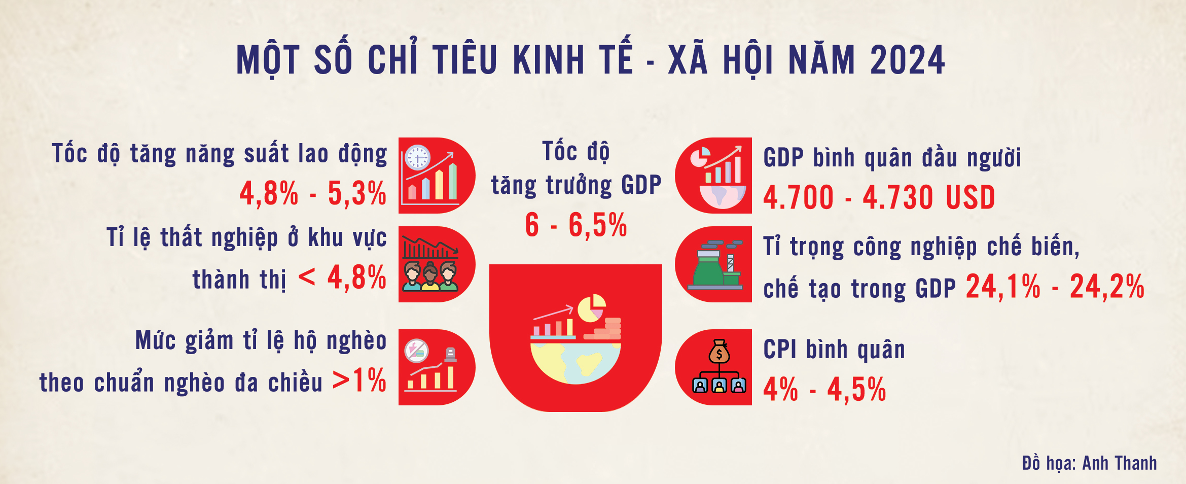 Động lực thúc đẩy tăng trưởng- Ảnh 3.