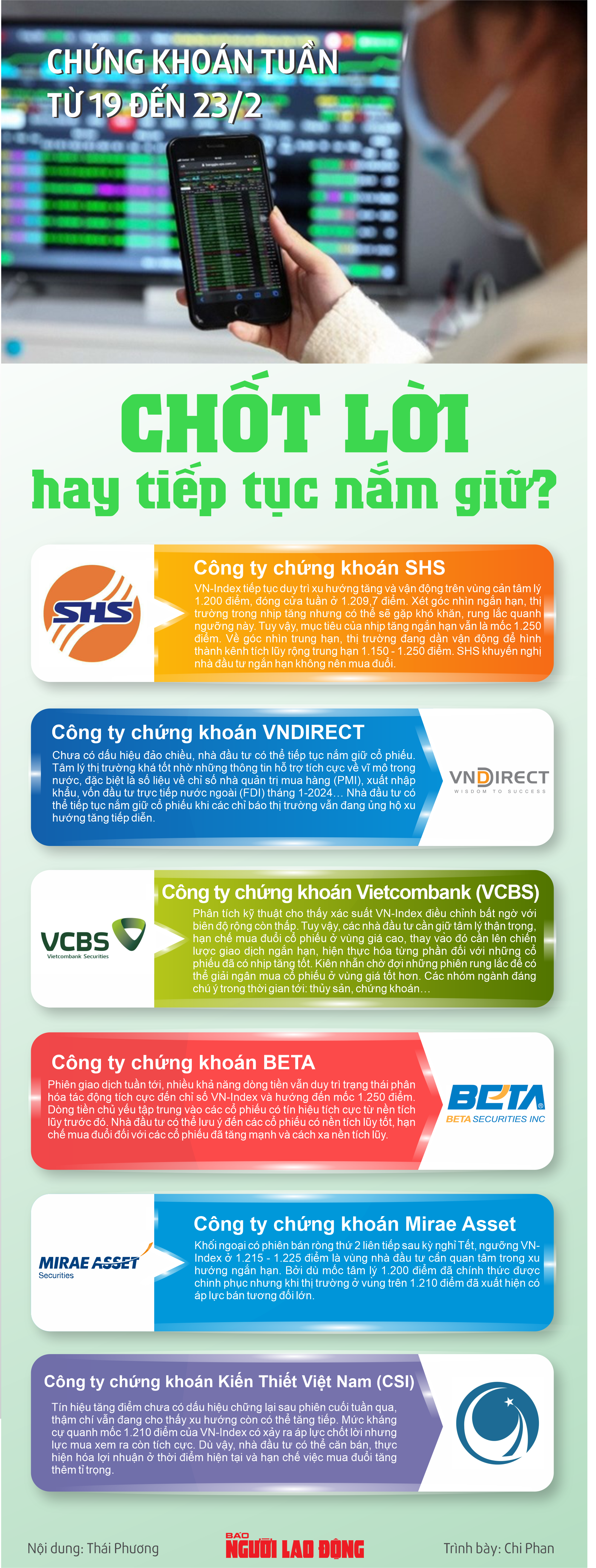 Chứng kho&aacute;n tuần tới (19 đến 23-2): Chốt lời hay tiếp tục nắm giữ?- Ảnh 1.