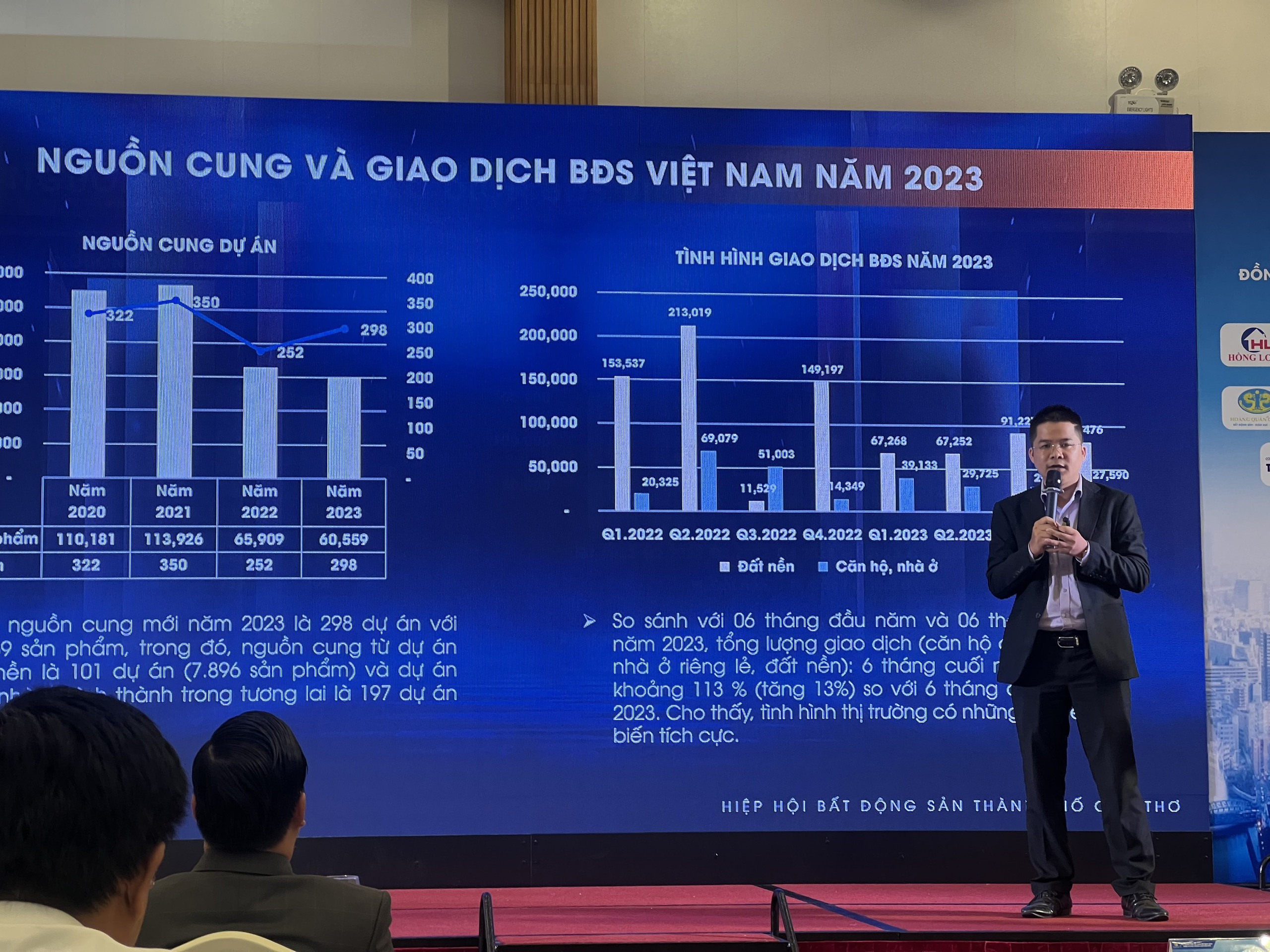 Đất nền tại ĐBSCL sẽ tăng gi&aacute; mạnh trong năm 2024- Ảnh 4.