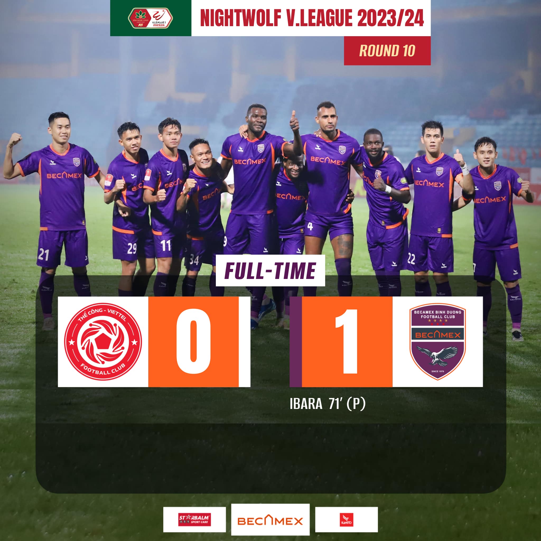 Vòng 10 V-League: VAR can thiệp, B.Bình Dương hạ Thể Công Viettel- Ảnh 1.