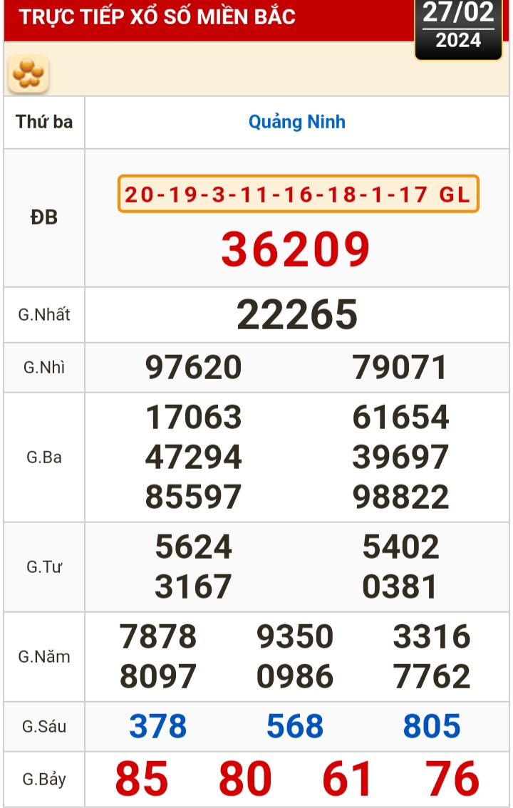 Kết quả xổ số h&ocirc;m nay (27-2): Bến Tre, Vũng T&agrave;u, Bạc Li&ecirc;u, Đắk Lắk, Quảng Nam, Quảng Ninh- Ảnh 3.