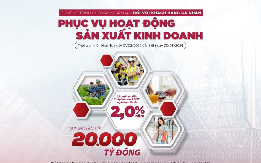 Agribank dành gần 60.000 tỉ đồng vốn ưu đãi triển khai các chương trình tín dụng lãi suất thấp